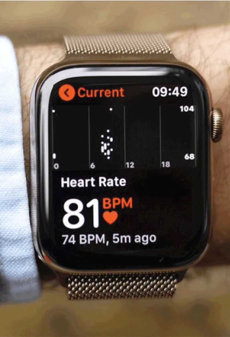 Bagaimana Untuk Elak Ketagih Fitness Tracker? Ini Caranya