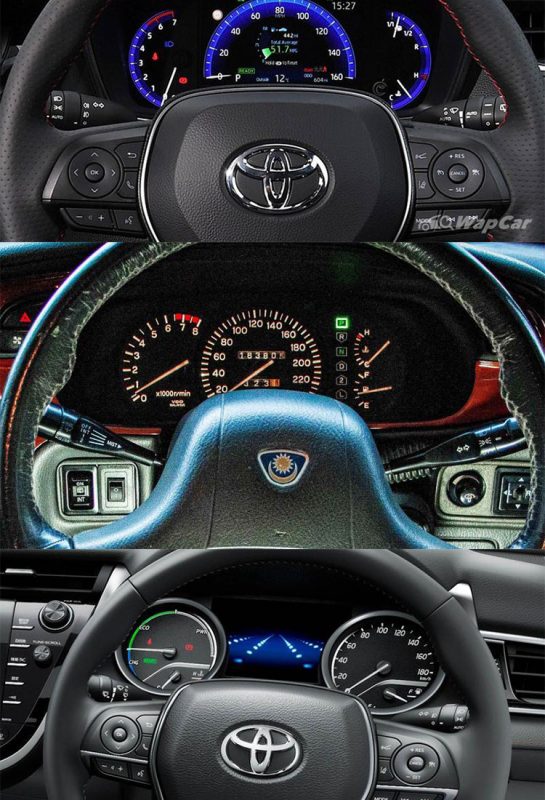 Tangkai Signal Kiri Untuk Proton Tapi Signal Perodua Sebelah Kanan